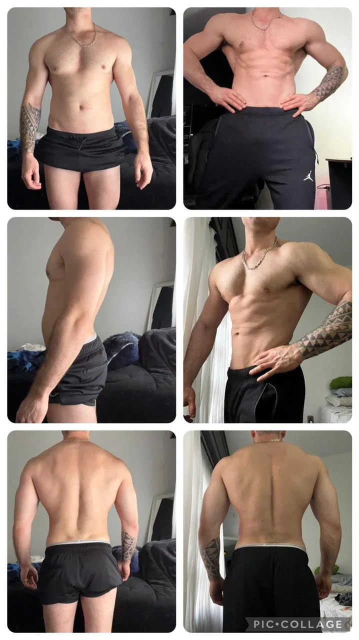 Transformación real con el método Grosz